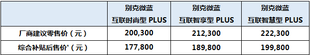 纯电动MAV别克微蓝410KM版上市 综合补贴后售价17.78万-19.98万元