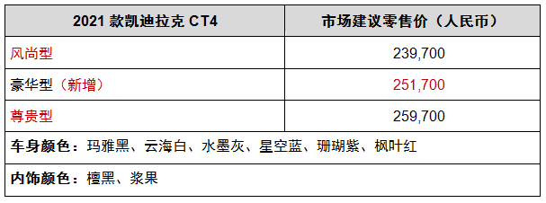凯迪拉克CT4新增豪华型 售价25.17万元